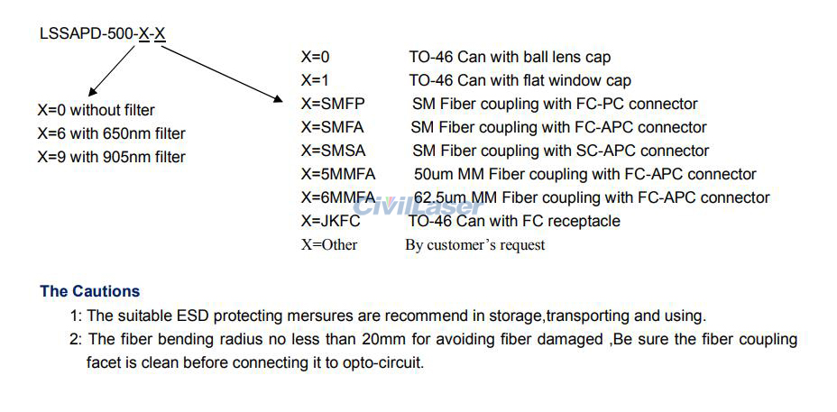 400-1100nm Avalanche photodiode